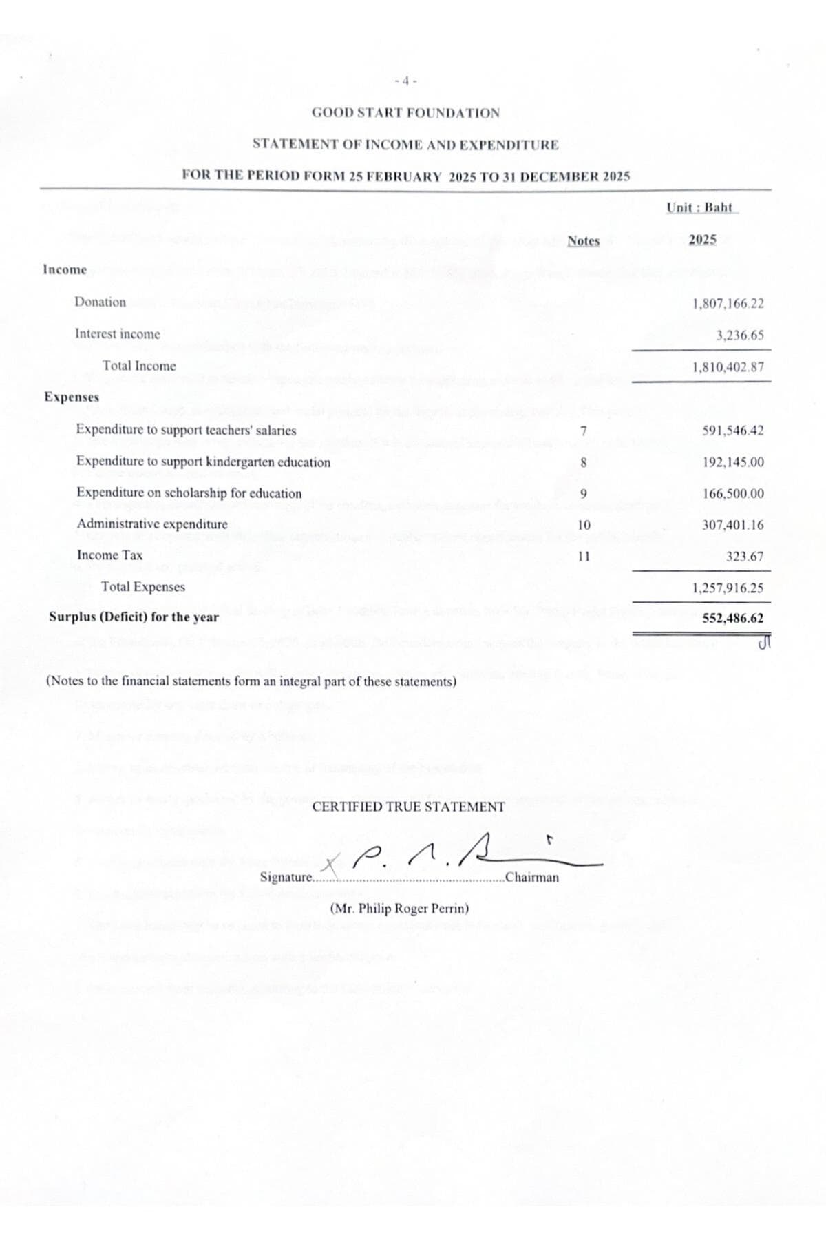 Audited Accounts 2025 — page 5
