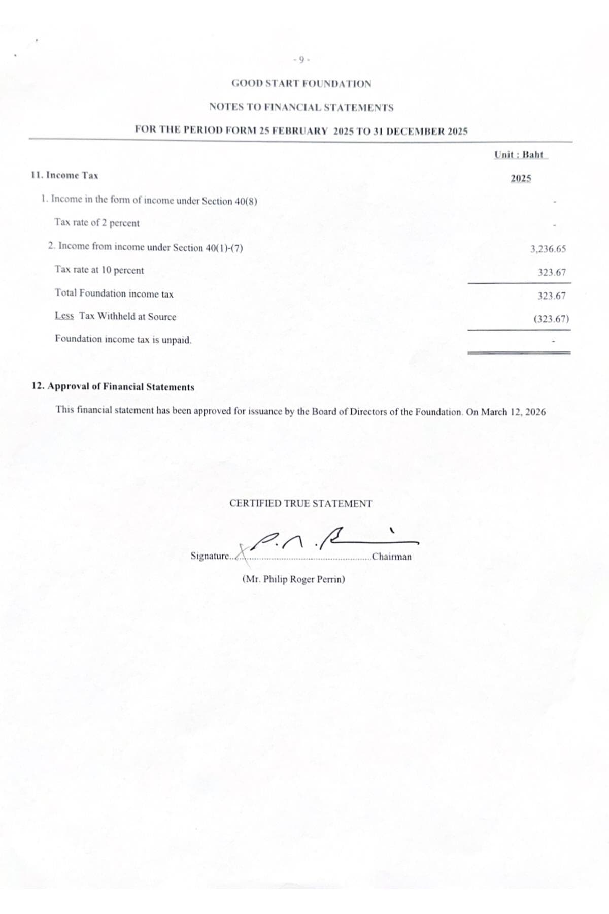 Audited Accounts 2025 — page 10